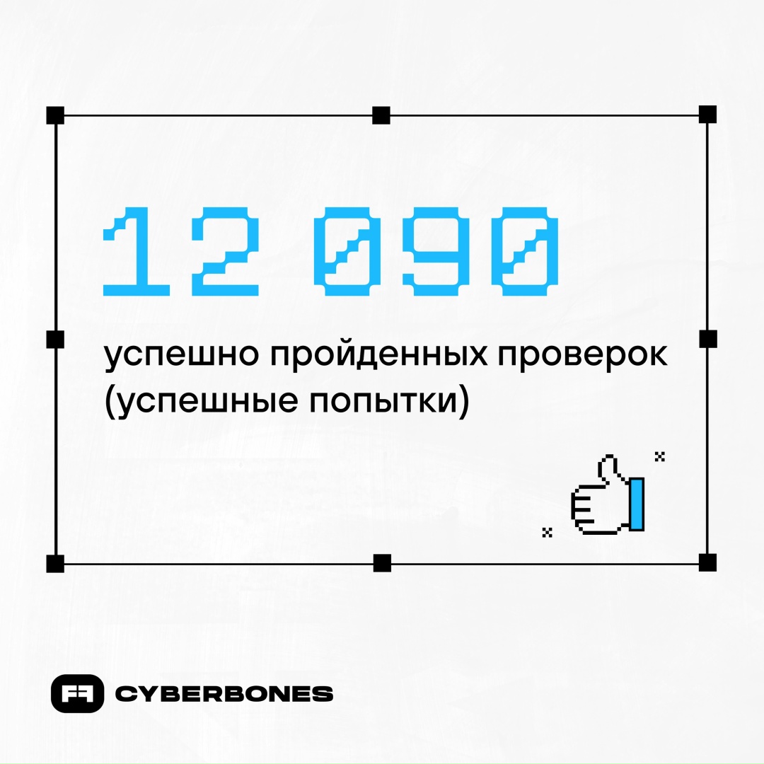 Как быстро растут крутые проекты: сами не заметили — нашему онлайн-симулятору Standoff Cyberbones исполнился год!