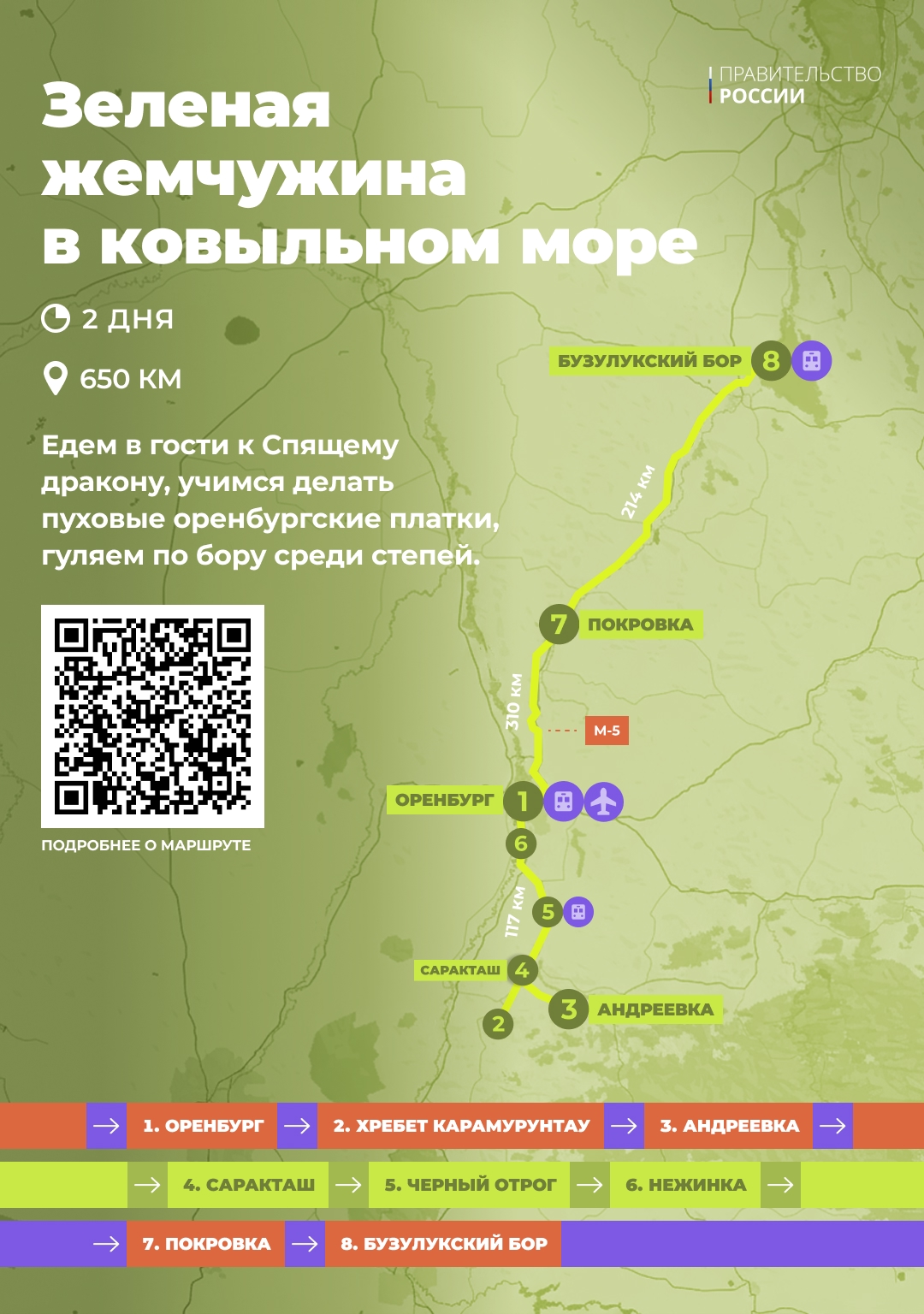 Оренбургские платки, Покровские святые пещеры, музей Екатеринбурга, а также горы, водоемы и леса – все это ждет вас во время автопутешествий по Уралу.