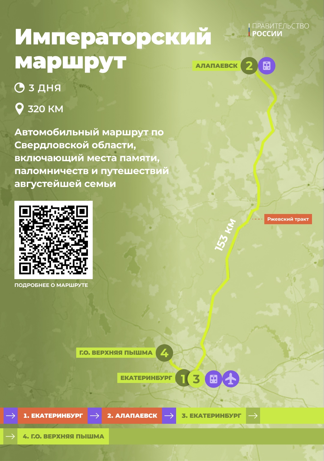 Оренбургские платки, Покровские святые пещеры, музей Екатеринбурга, а также горы, водоемы и леса – все это ждет вас во время автопутешествий по Уралу.