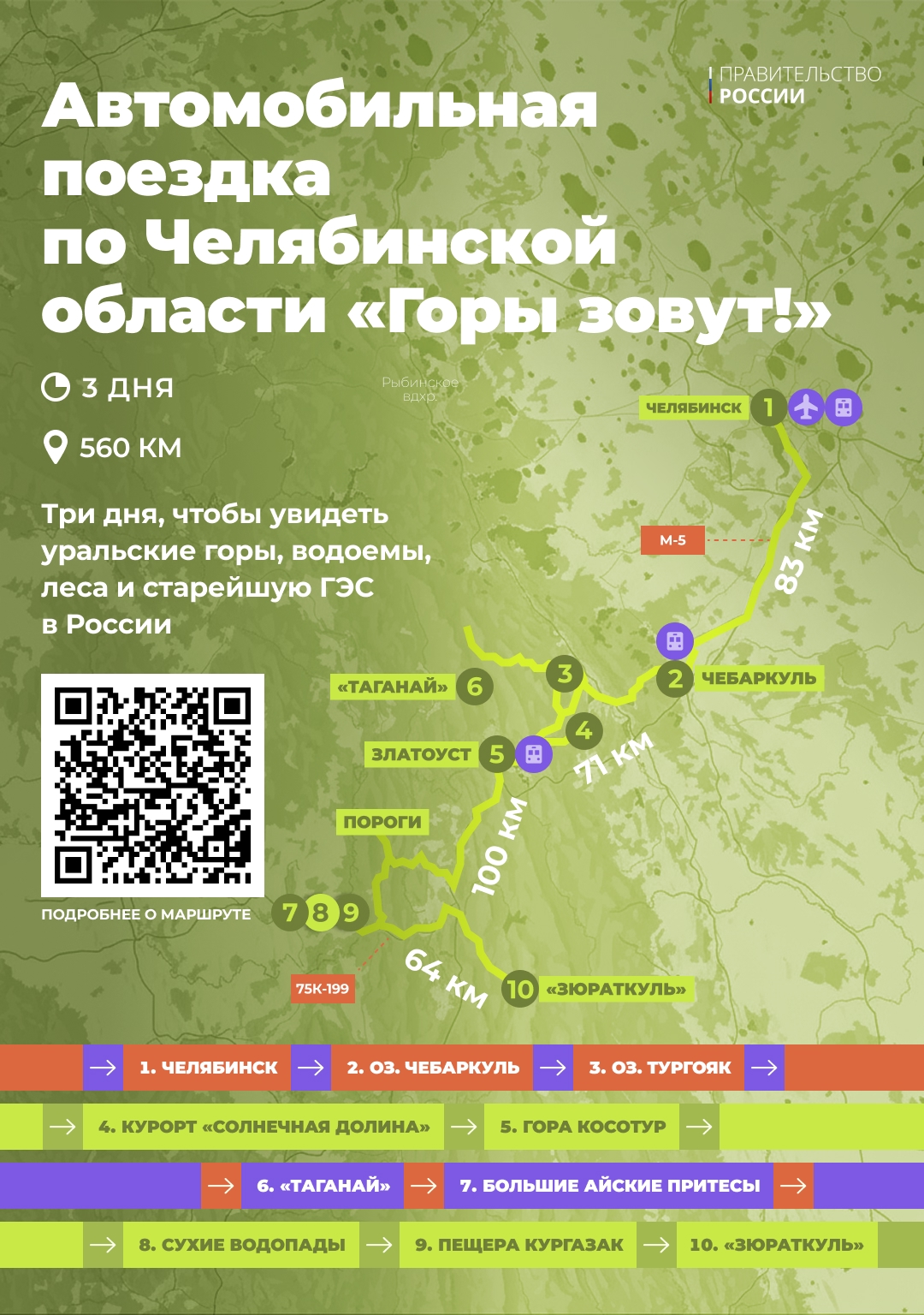 Оренбургские платки, Покровские святые пещеры, музей Екатеринбурга, а также горы, водоемы и леса – все это ждет вас во время автопутешествий по Уралу.