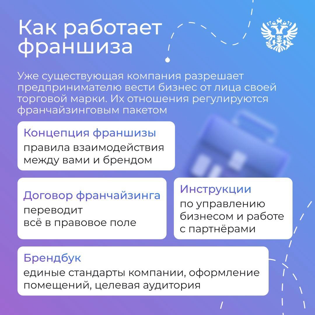 Хочется запустить свой бизнес, но развивать бренд с нуля кажется слишком затратным? Есть другой вариант — франшиза