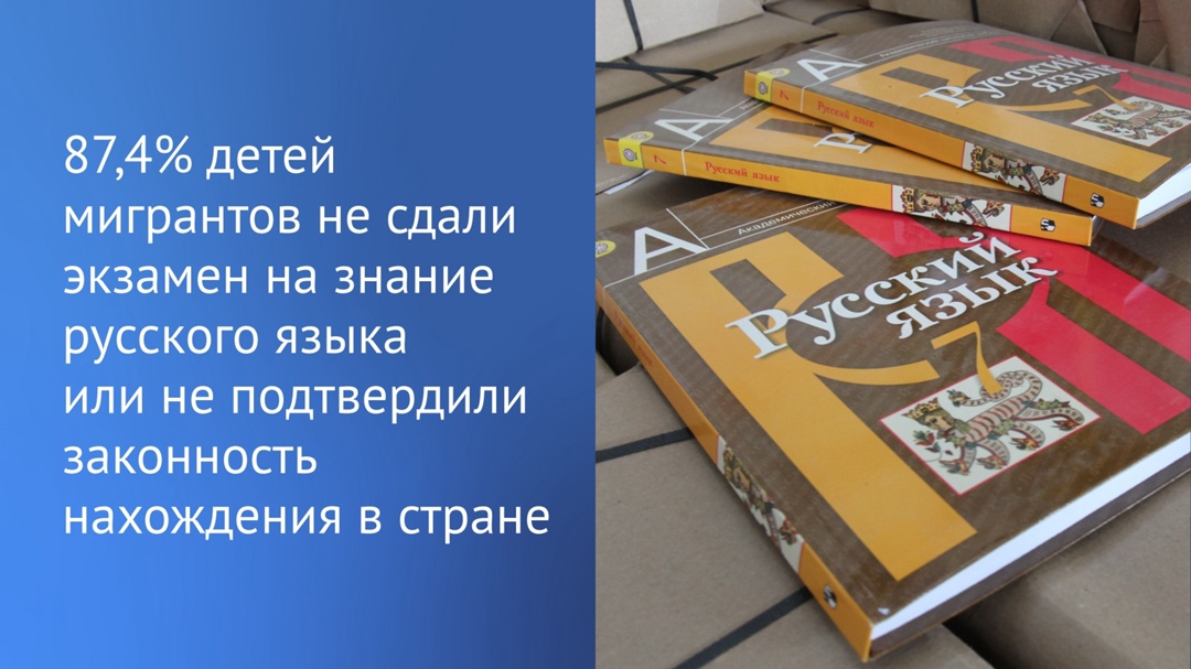 Рособрнадзор подтверждает уменьшение количества детей мигрантов, зачисленных в российские школы, после принятия закона об их тестировании на знание русского…