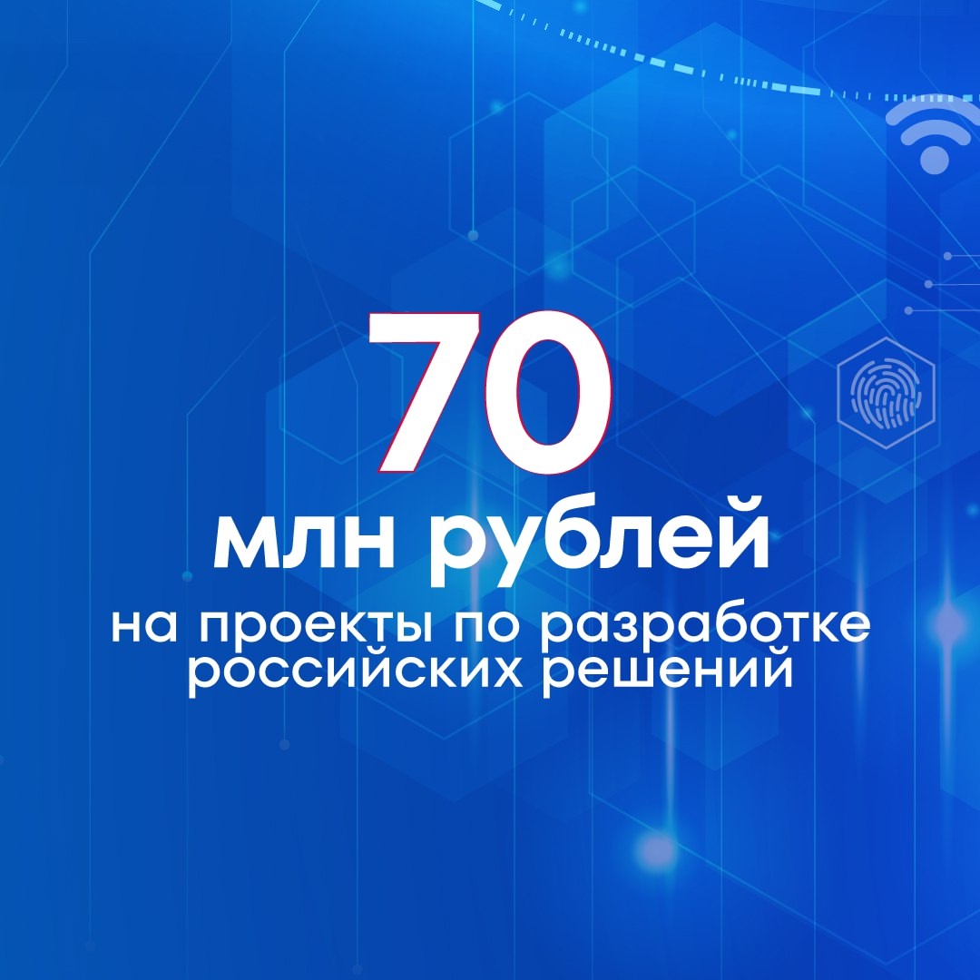 Цифровизация в интересах страны и клиентов