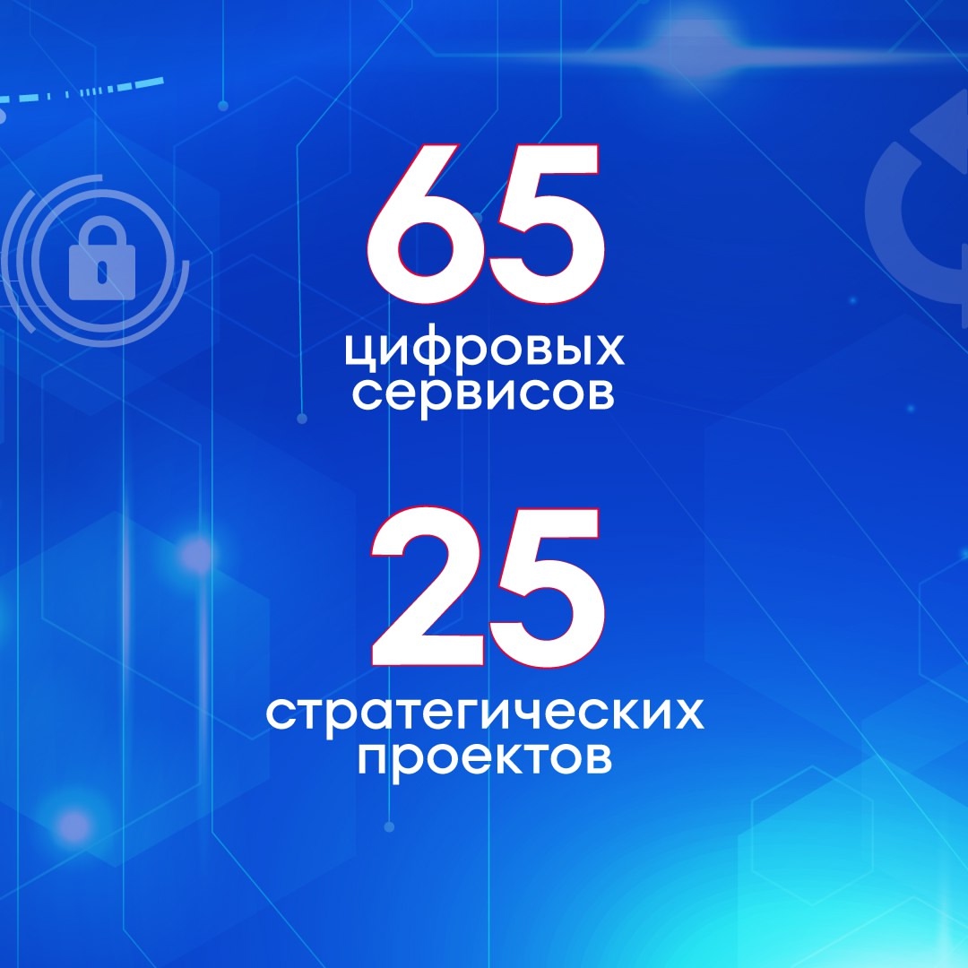 Цифровизация в интересах страны и клиентов