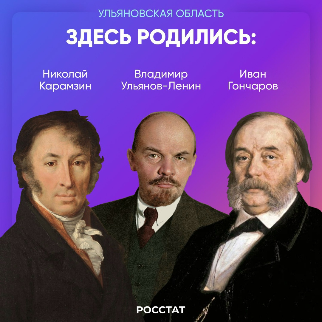 Ульяновская область | Регионы России