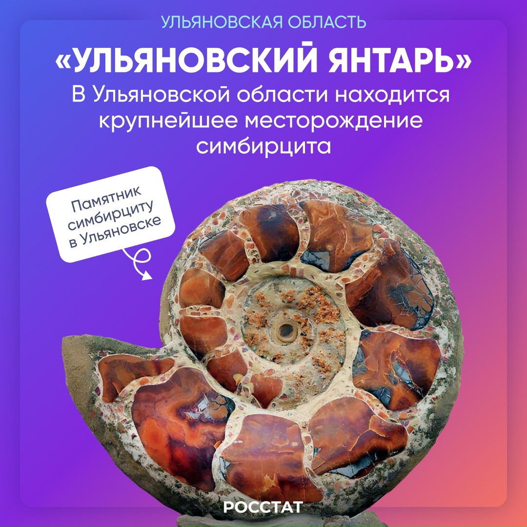 Ульяновская область | Регионы России