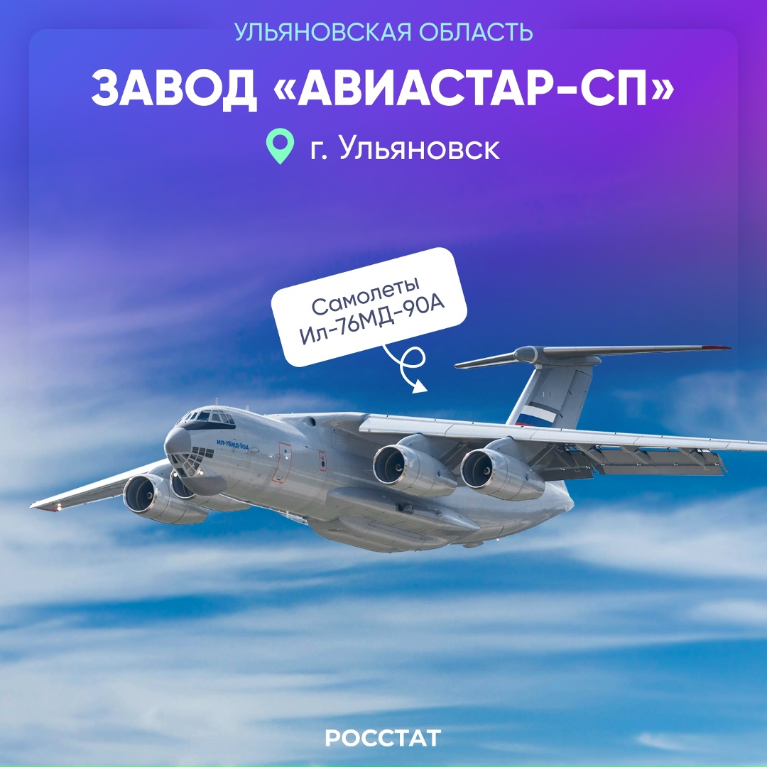 Ульяновская область | Регионы России