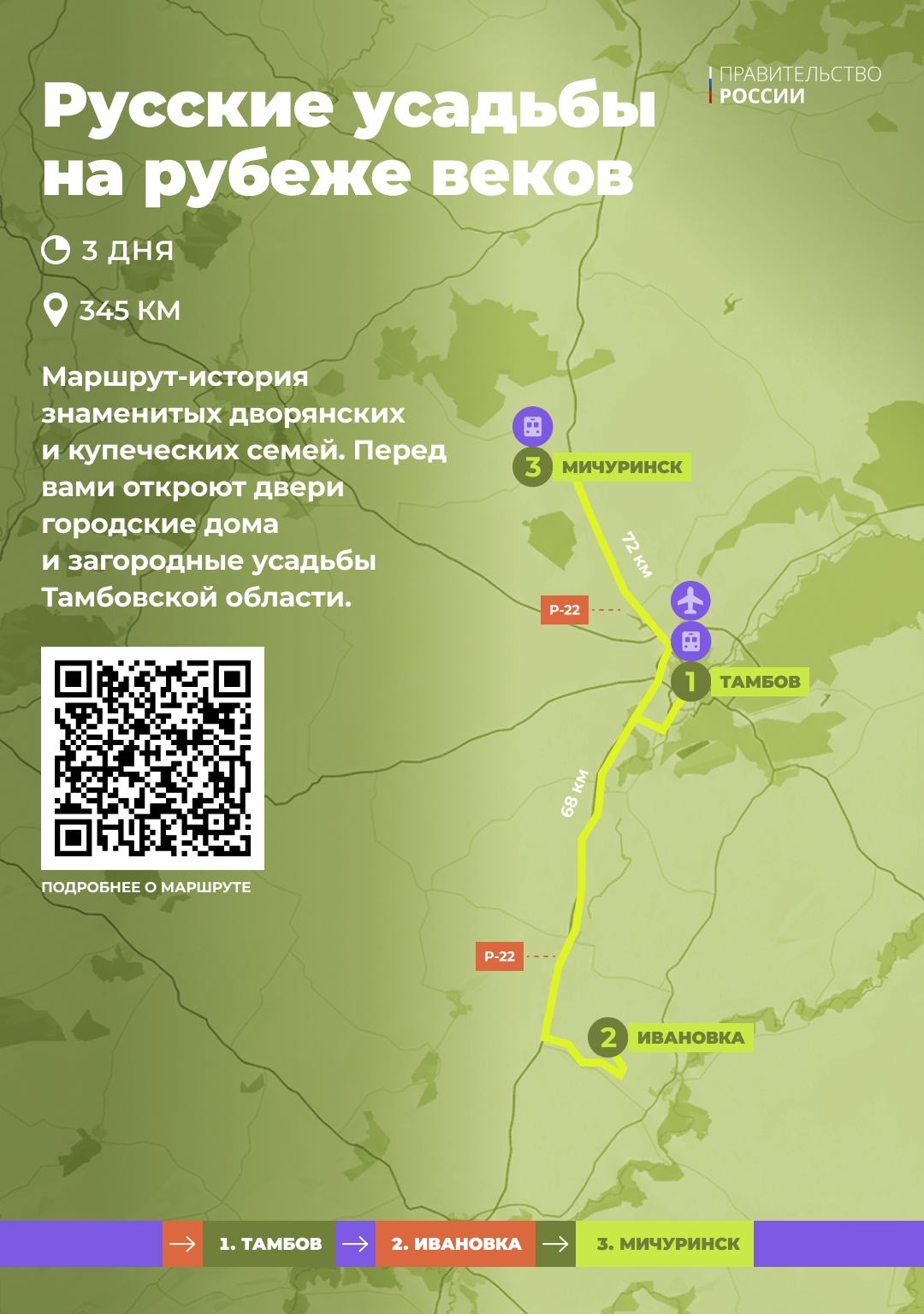 Усадьбы Тамбовской области, Дворцовый комплекс Ольденбургских, музей Ивана Бунина и парк со Змеем Горынычем – все это встретится вам на пути во время…