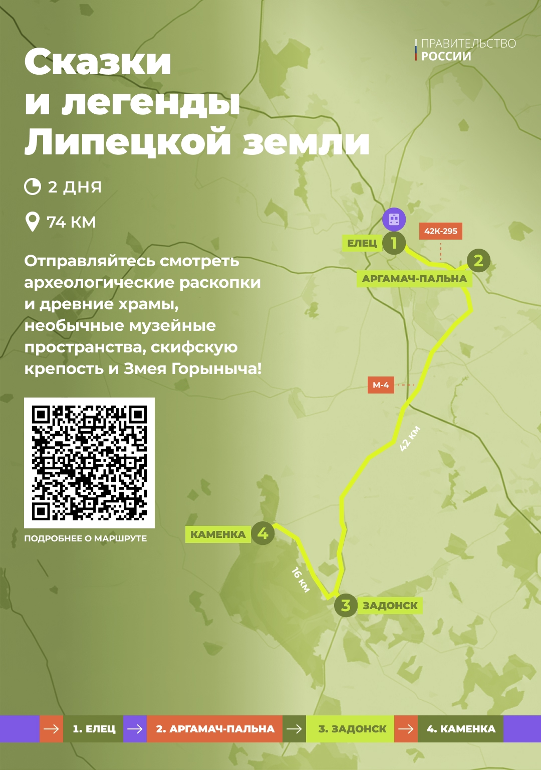 Усадьбы Тамбовской области, Дворцовый комплекс Ольденбургских, музей Ивана Бунина и парк со Змеем Горынычем – все это встретится вам на пути во время…