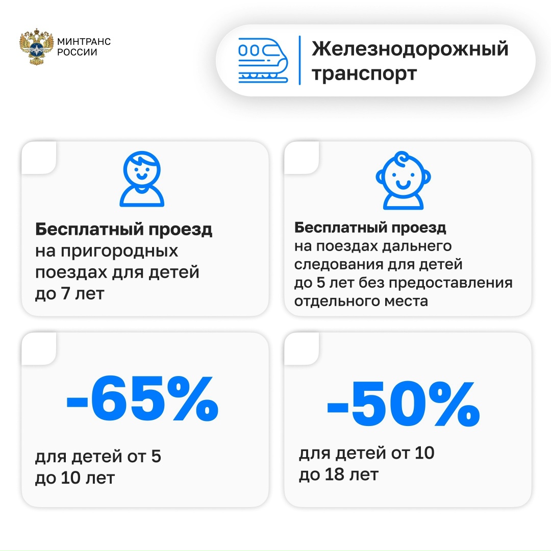 Андрей Никитин рассказал Председателю Совета Федерации Валентине Матвиенко о мерах поддержки семей с детьми