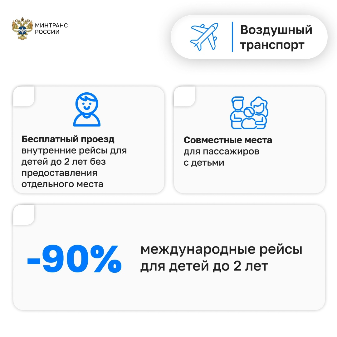 Андрей Никитин рассказал Председателю Совета Федерации Валентине Матвиенко о мерах поддержки семей с детьми