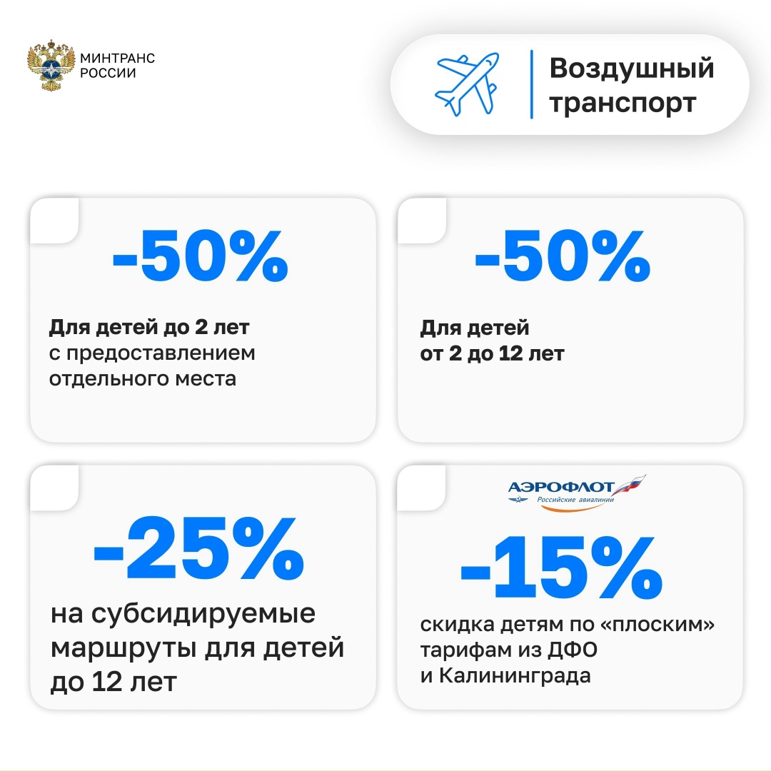 Андрей Никитин рассказал Председателю Совета Федерации Валентине Матвиенко о мерах поддержки семей с детьми