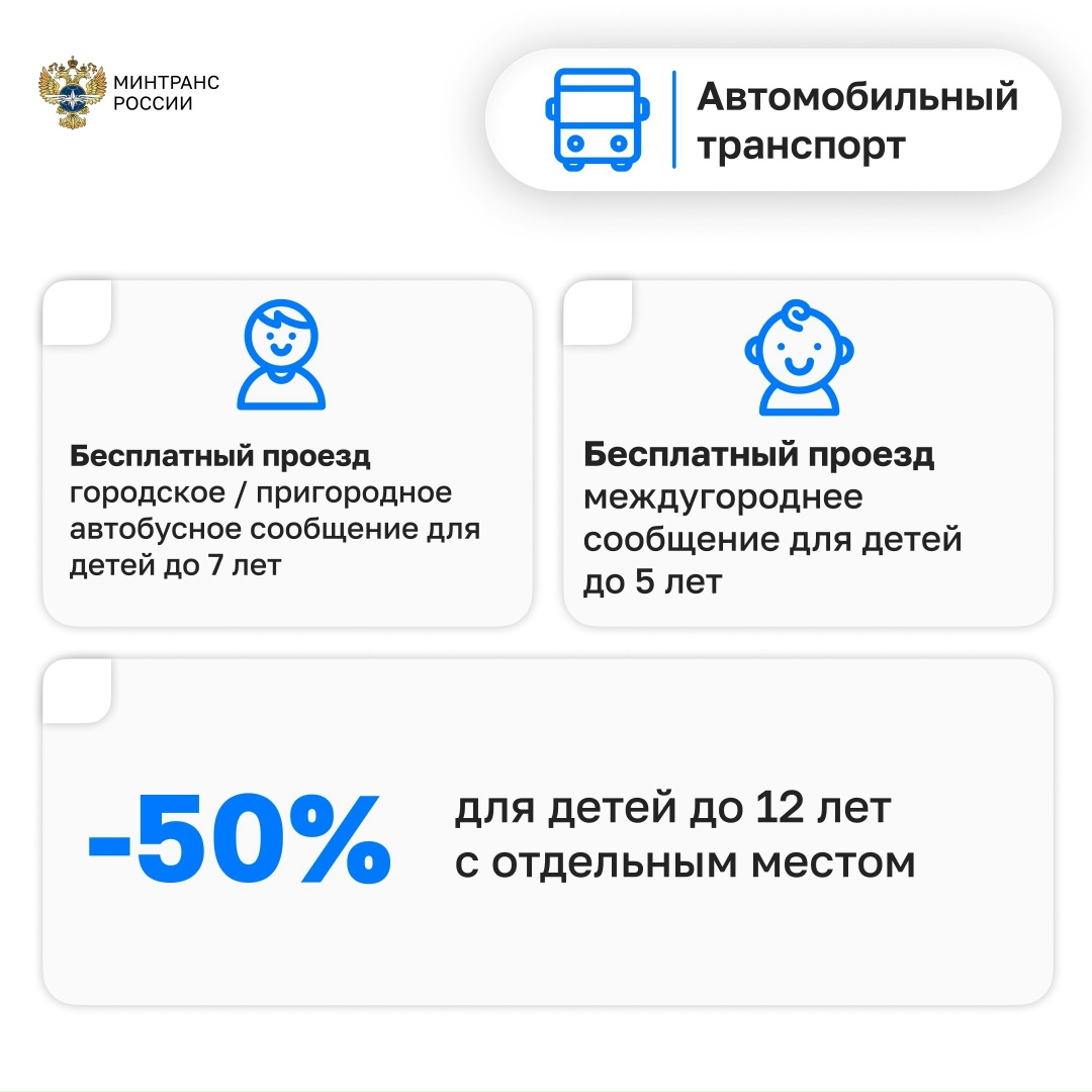 Андрей Никитин рассказал Председателю Совета Федерации Валентине Матвиенко о мерах поддержки семей с детьми