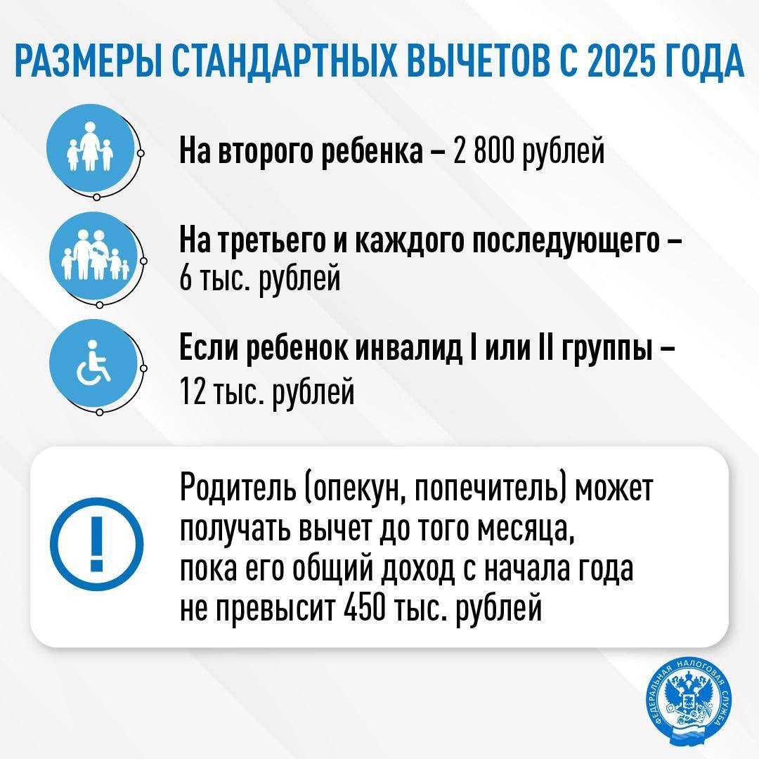 Напоминаем об особенностях предоставления стандартных налоговых вычетов на детей