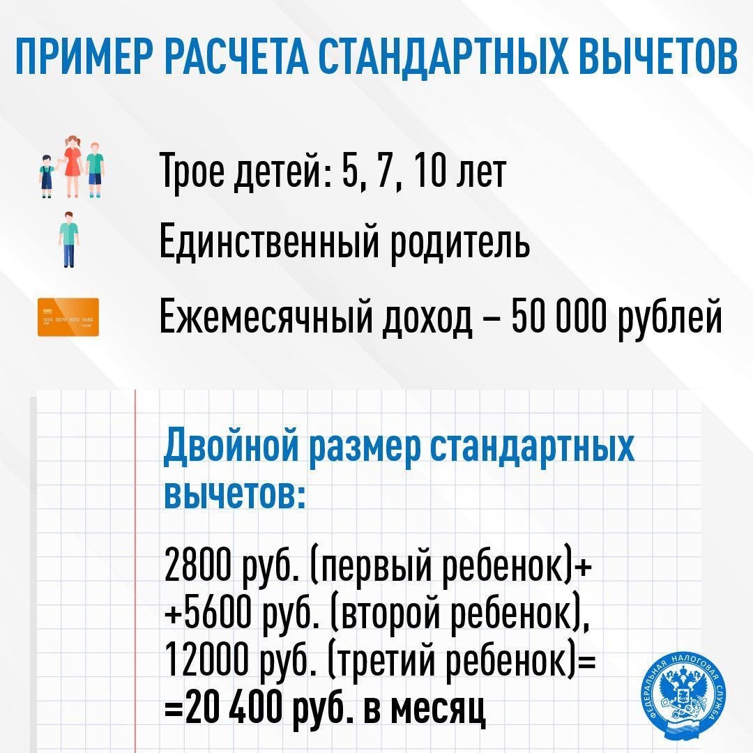Напоминаем об особенностях предоставления стандартных налоговых вычетов на детей
