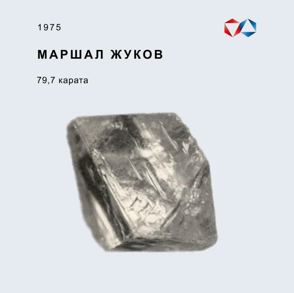 Календарь именных алмазов 18 сентября 1975 года был добыт алмаз весом 79,7 карата, получивший наименование «Маршал Жуков» в память о выдающемся русском…