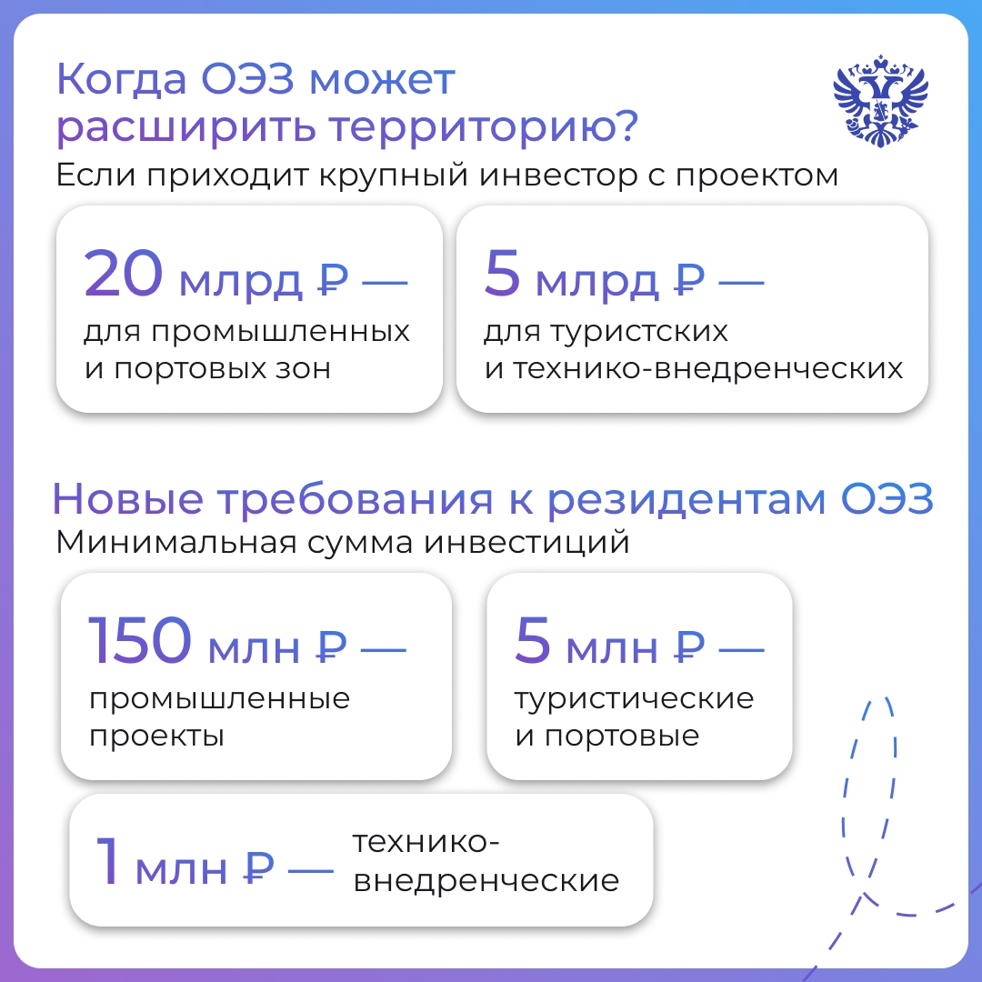 Инвестору на заметку: работать в ОЭЗ станет удобнее!