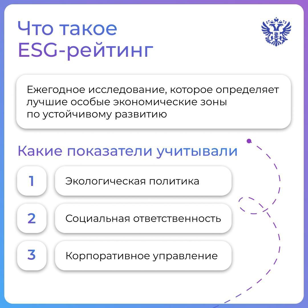 Какая ОЭЗ в России самая экологичная, а какая — самая социально ответственная?
