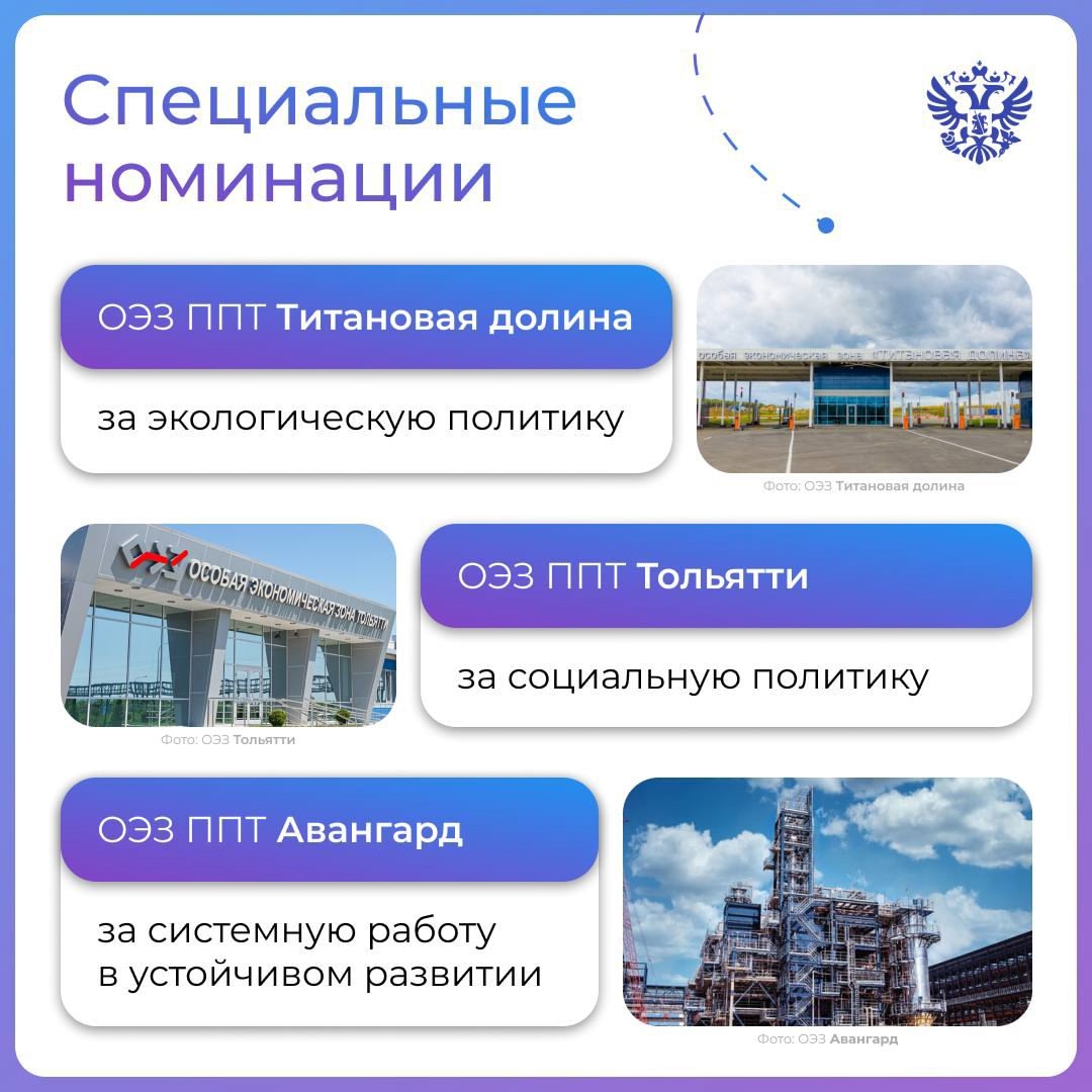 Какая ОЭЗ в России самая экологичная, а какая — самая социально ответственная?