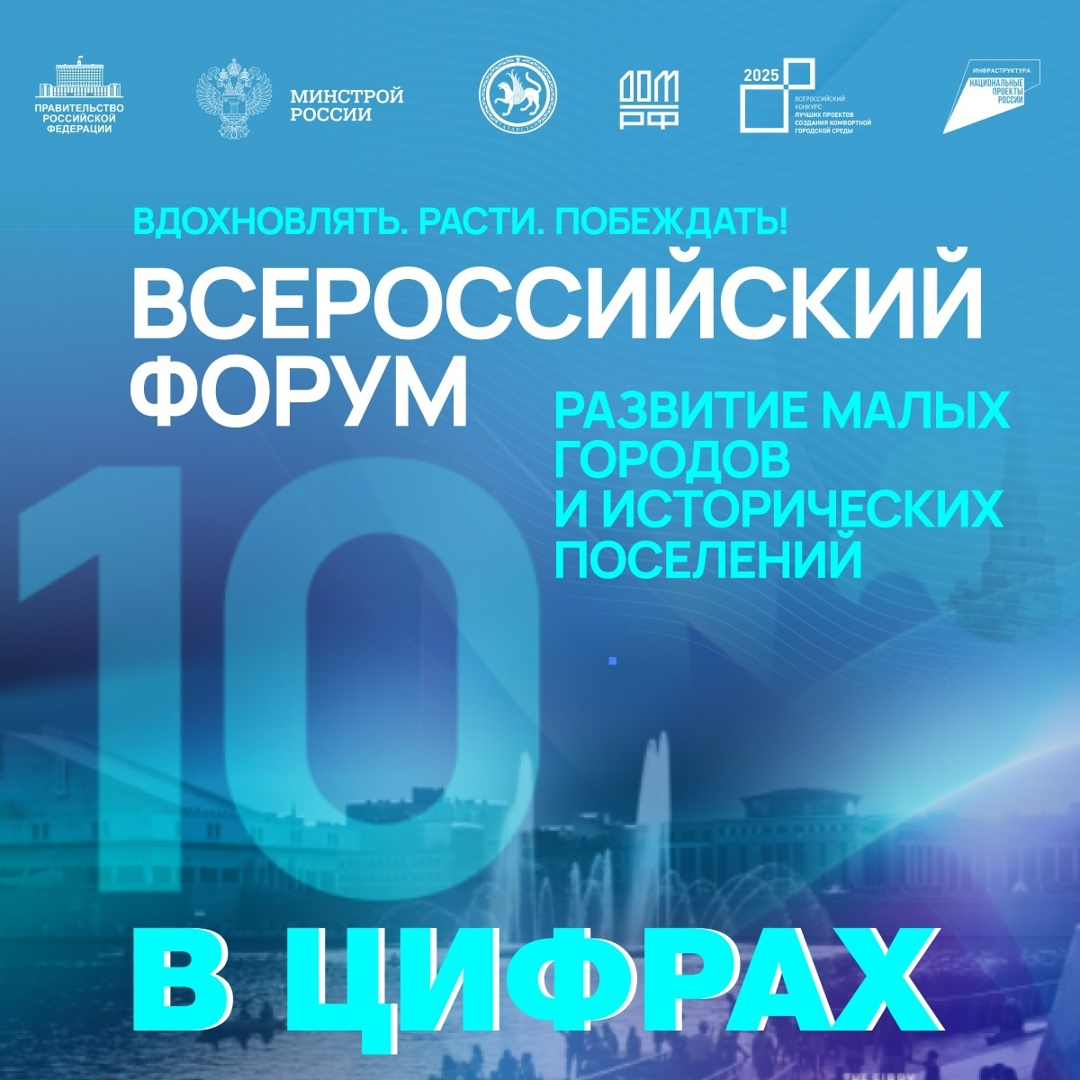 Одна из актуальных тем этой недели - формирование комфортной городской среды