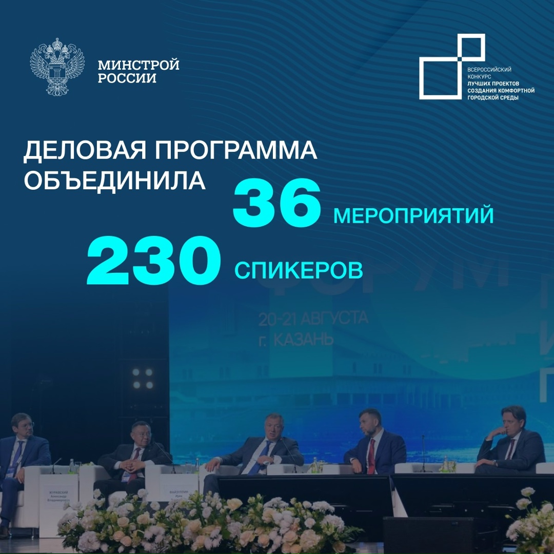 Одна из актуальных тем этой недели - формирование комфортной городской среды