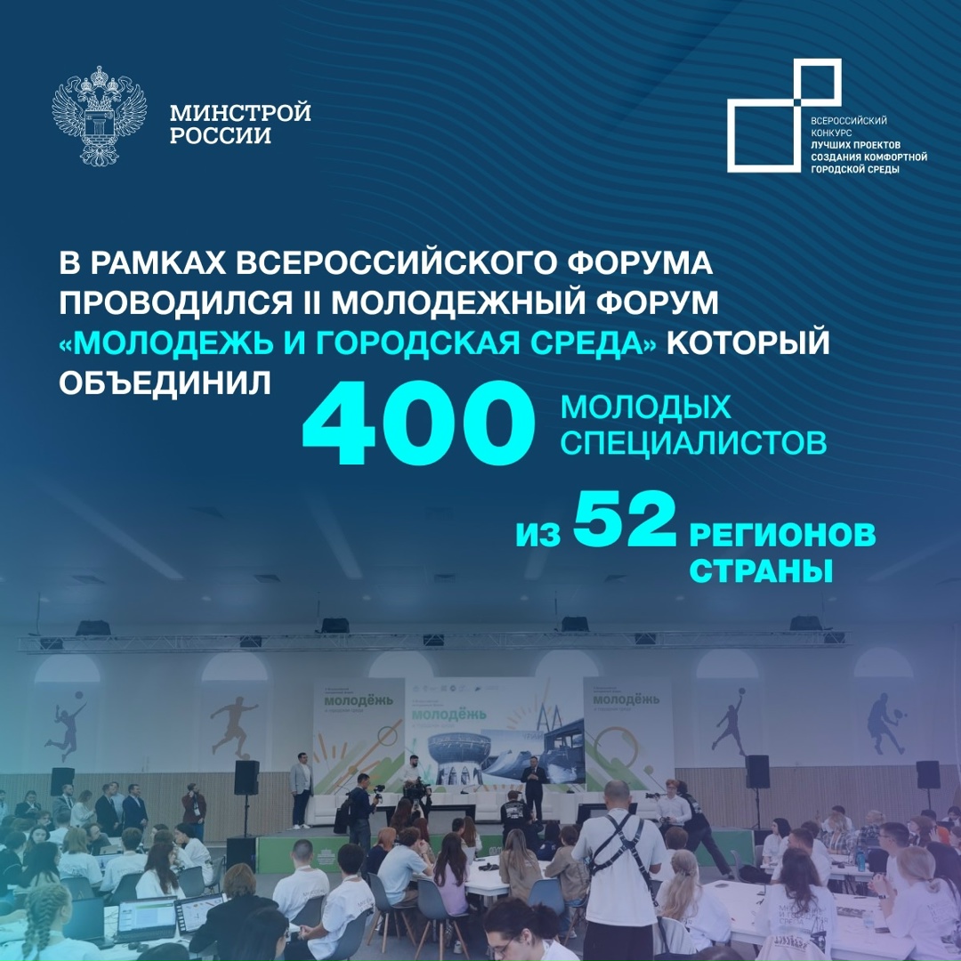 Одна из актуальных тем этой недели - формирование комфортной городской среды