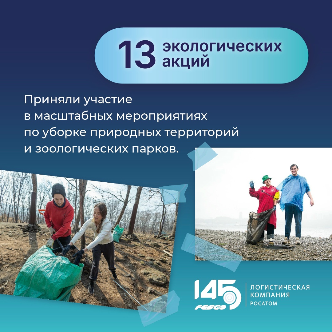 Самый чистый пост этого месяца! Почему? Потому что сегодня отмечаем Всемирный день чистоты — и мы подводим итоги наших волонтерских акций!