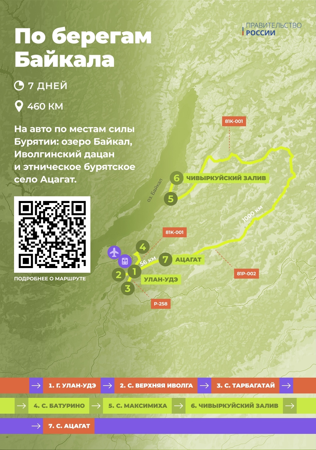 Величественный Байкал и могучий Енисей, бурятское село Ацагат и урбанистический Красноярск, марсианские холмы, наскальные рисунки и горные равнины