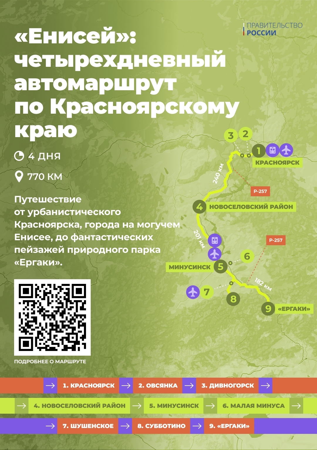 Величественный Байкал и могучий Енисей, бурятское село Ацагат и урбанистический Красноярск, марсианские холмы, наскальные рисунки и горные равнины