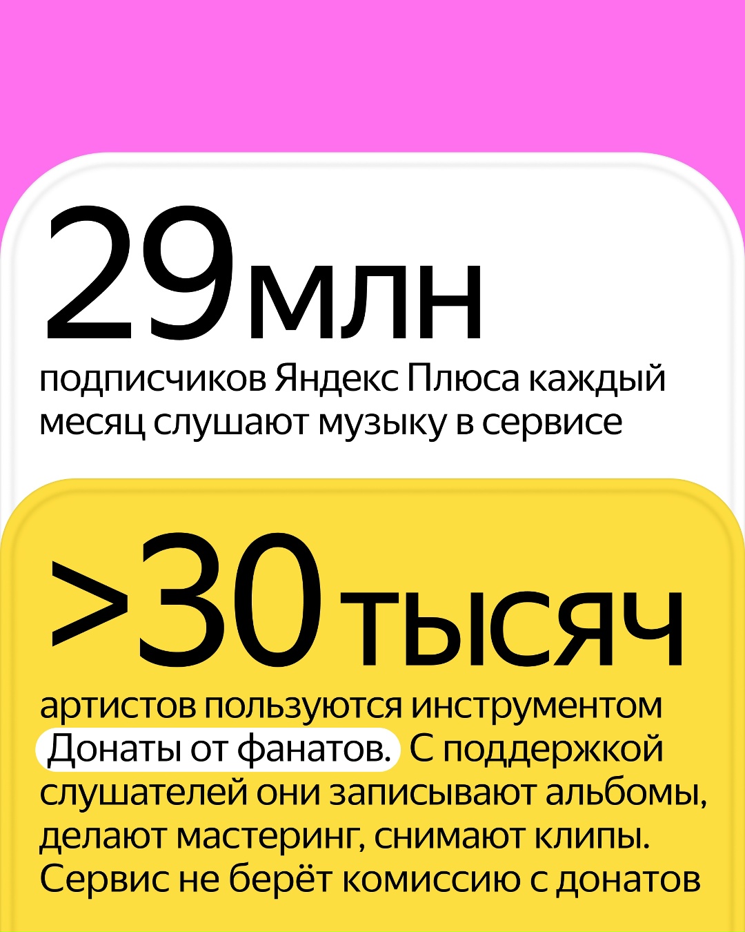 Сегодня Яндекс Музыке исполнилось 15 лет. Заходите в приложение или веб-версию, чтобы получить предсказание, каким ваш музыкальный вкус мог быть в 2010 году