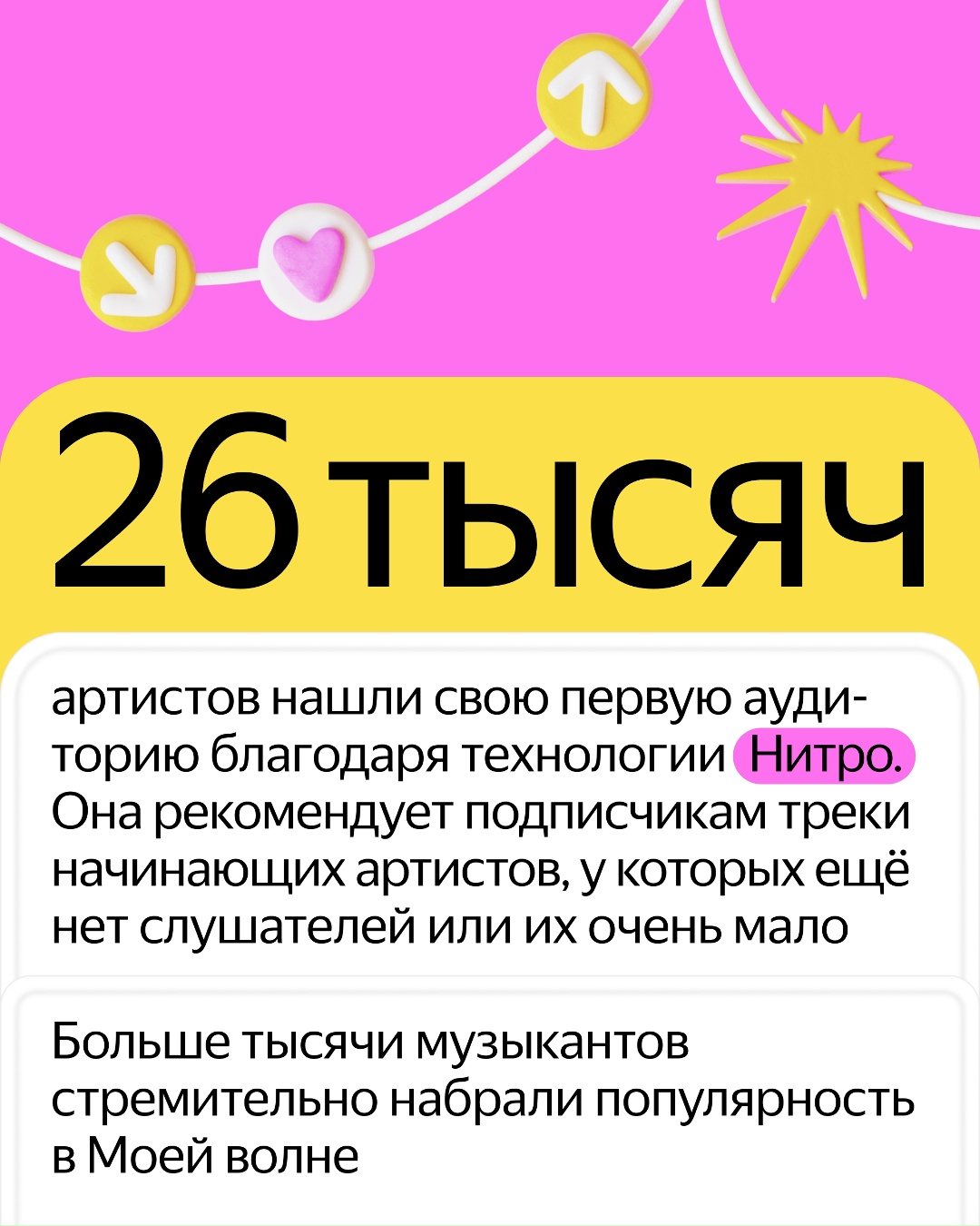 Сегодня Яндекс Музыке исполнилось 15 лет. Заходите в приложение или веб-версию, чтобы получить предсказание, каким ваш музыкальный вкус мог быть в 2010 году