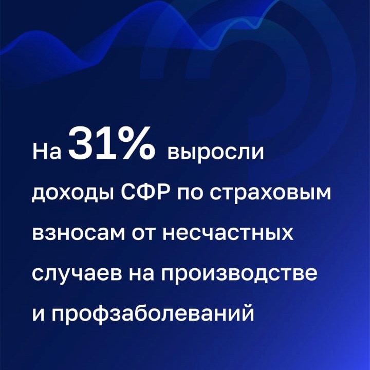 Счетная палата проверила администрирование доходов по обязательному социальному страхованию от несчастных случаев на производстве и профзаболеваний.