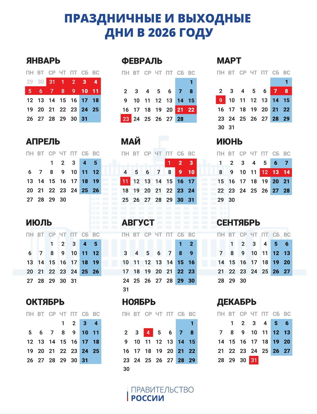 Михаил Мишустин подписал постановление о праздничных и выходных днях в 2026 году.