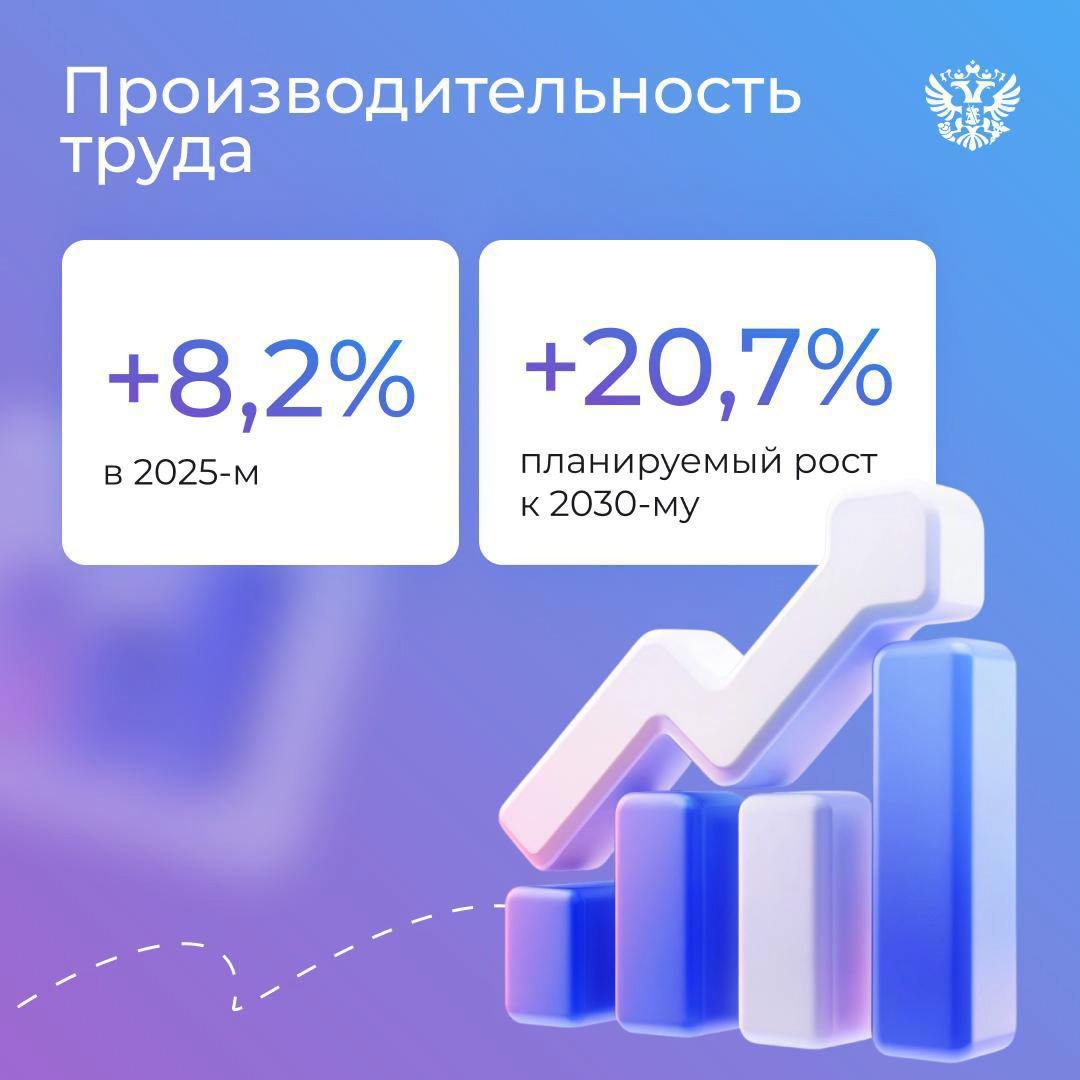 Сбросить скорость, чтобы разогнаться сильнее