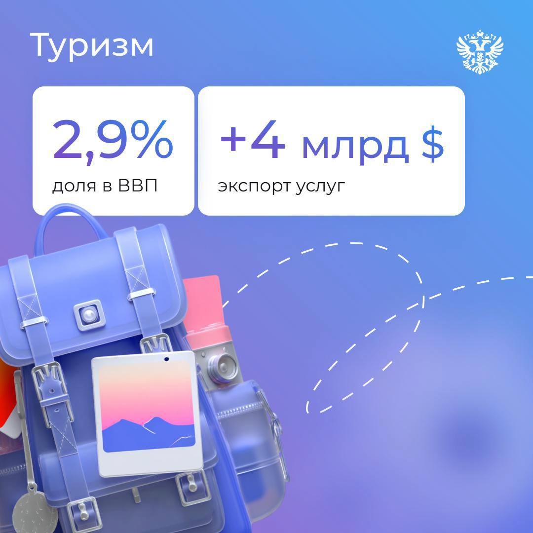 Сбросить скорость, чтобы разогнаться сильнее