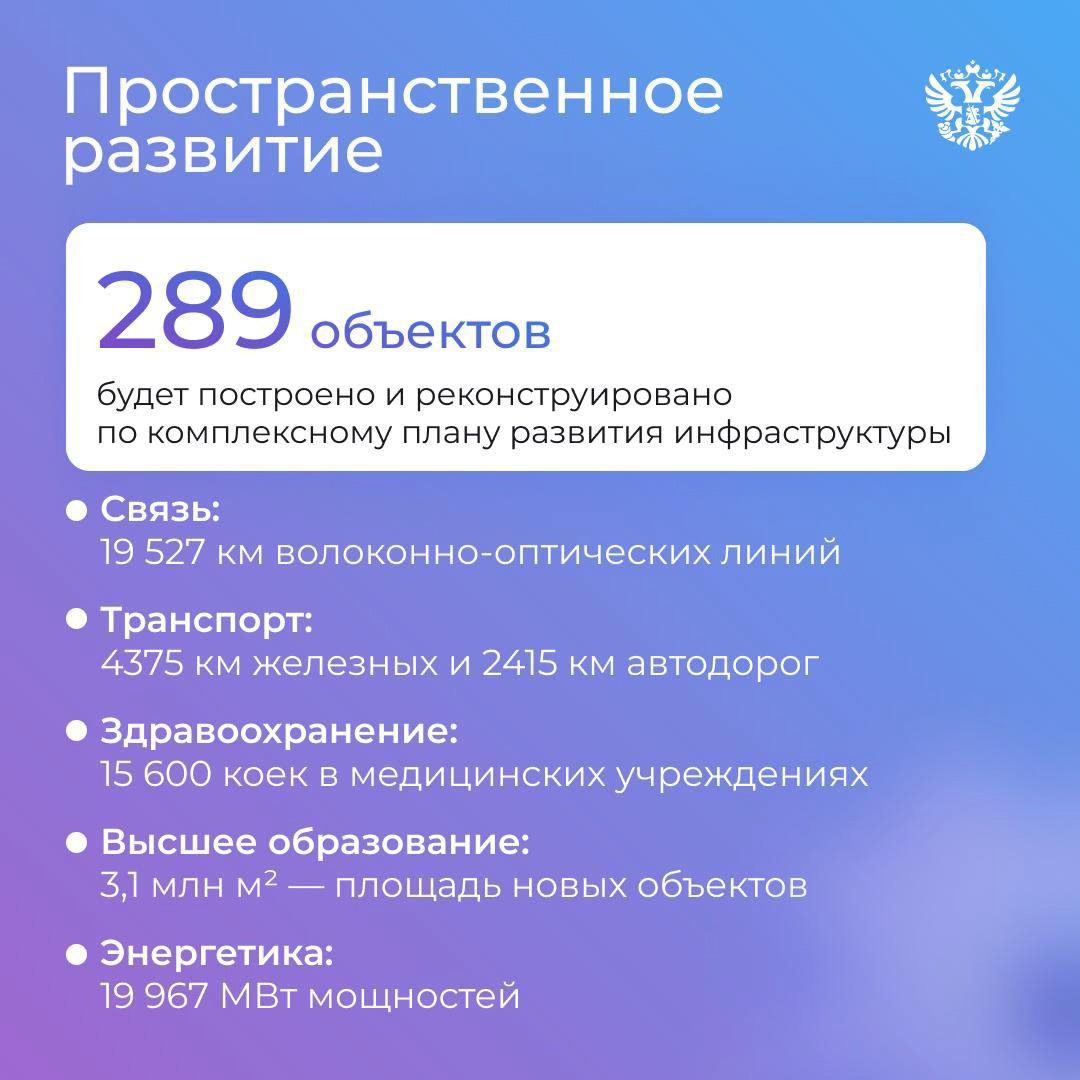 Сбросить скорость, чтобы разогнаться сильнее