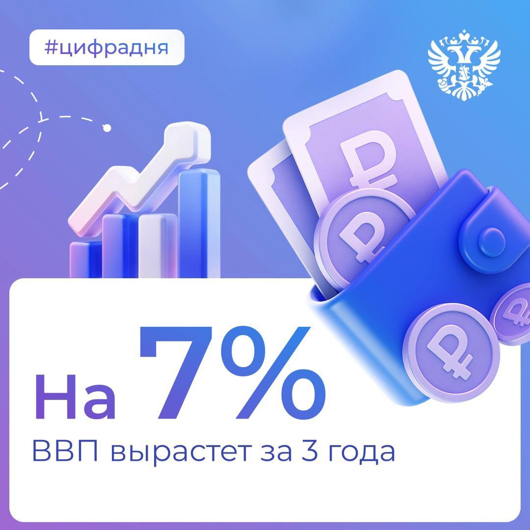 Прогноз экономического развития России на 2026–2028 годы