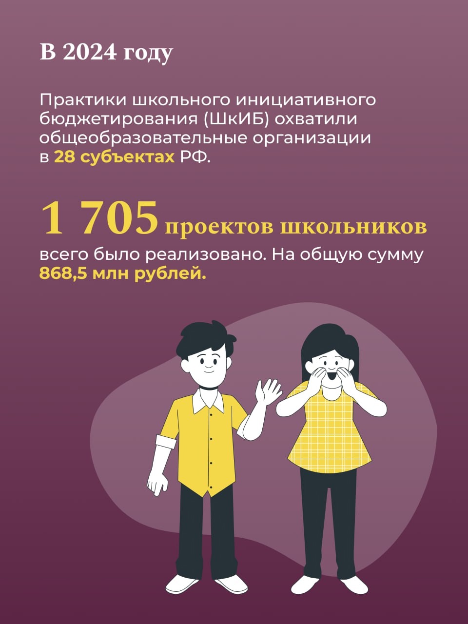 Более 9 млн россиян приняли участие в реализации проектов инициативного бюджетирования в 2024 году