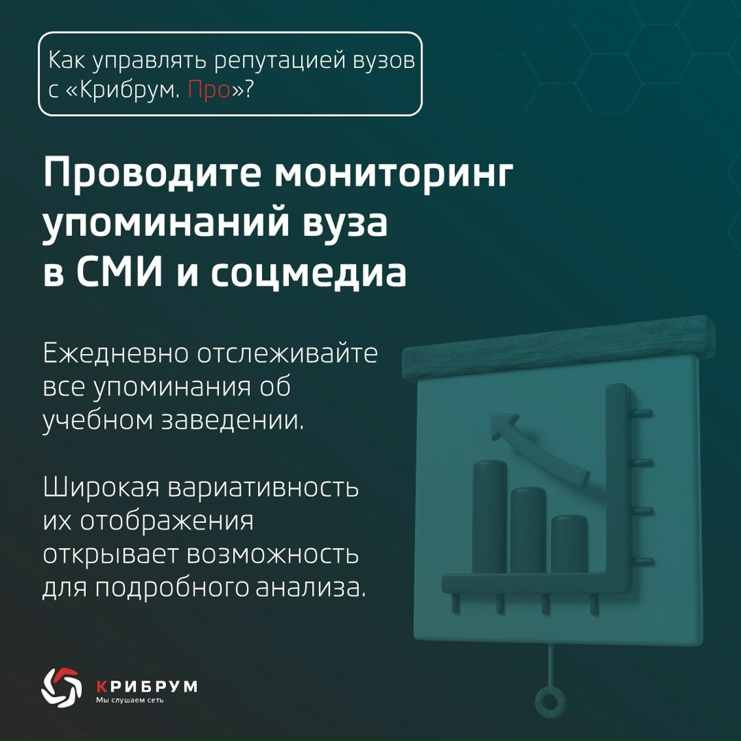Управление репутацией с «Крибрум. Про»
