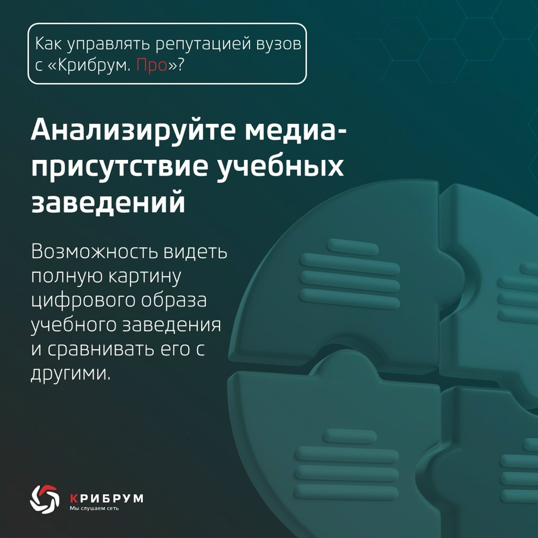 Управление репутацией с «Крибрум. Про»