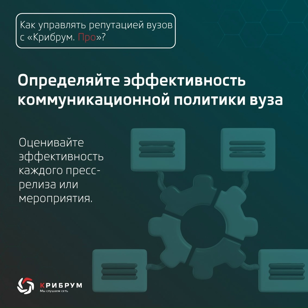 Управление репутацией с «Крибрум. Про»