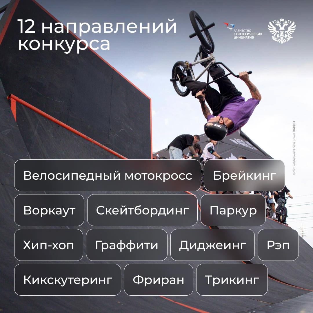 К️реативная экономика — не только галереи и театры, но и граффити, паркур и диджеинг