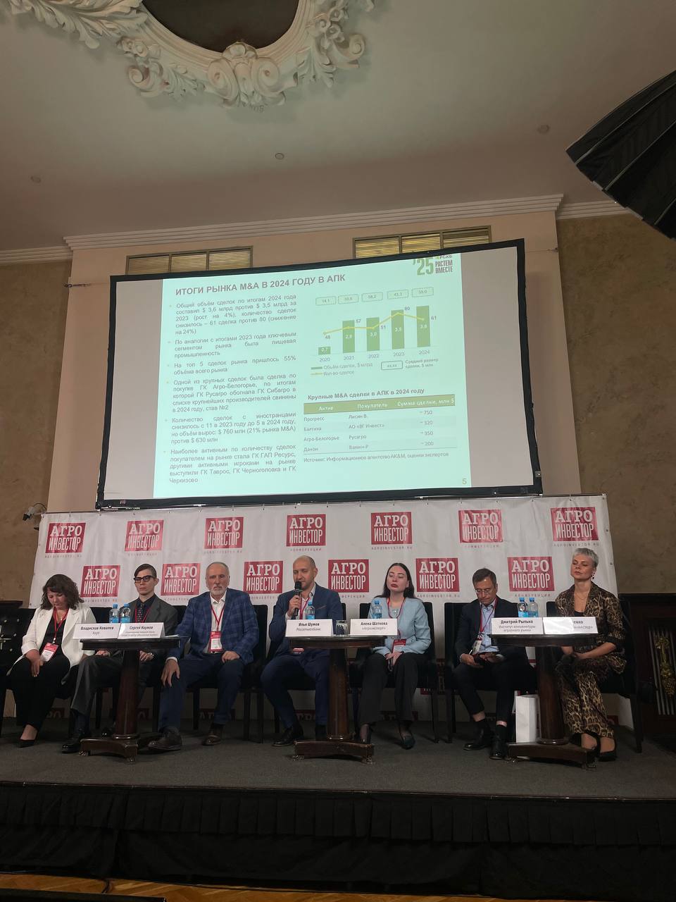 Moscow Ленинградская» проходит конференция «Агроинвестор: PRO растениеводство»