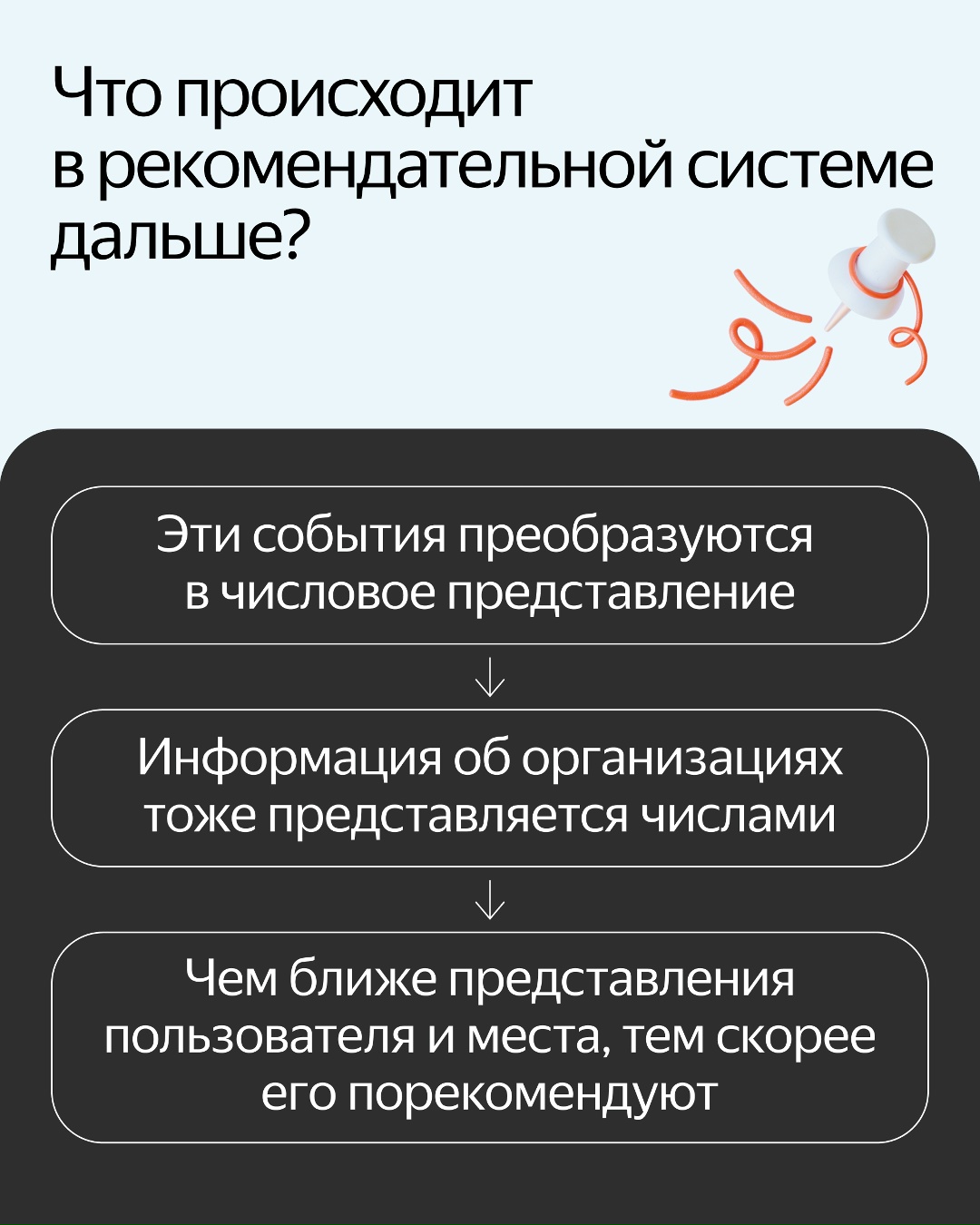 Нейросеть в Яндекс Картах помогает исследовать город и подбирает локации под ваши предпочтения