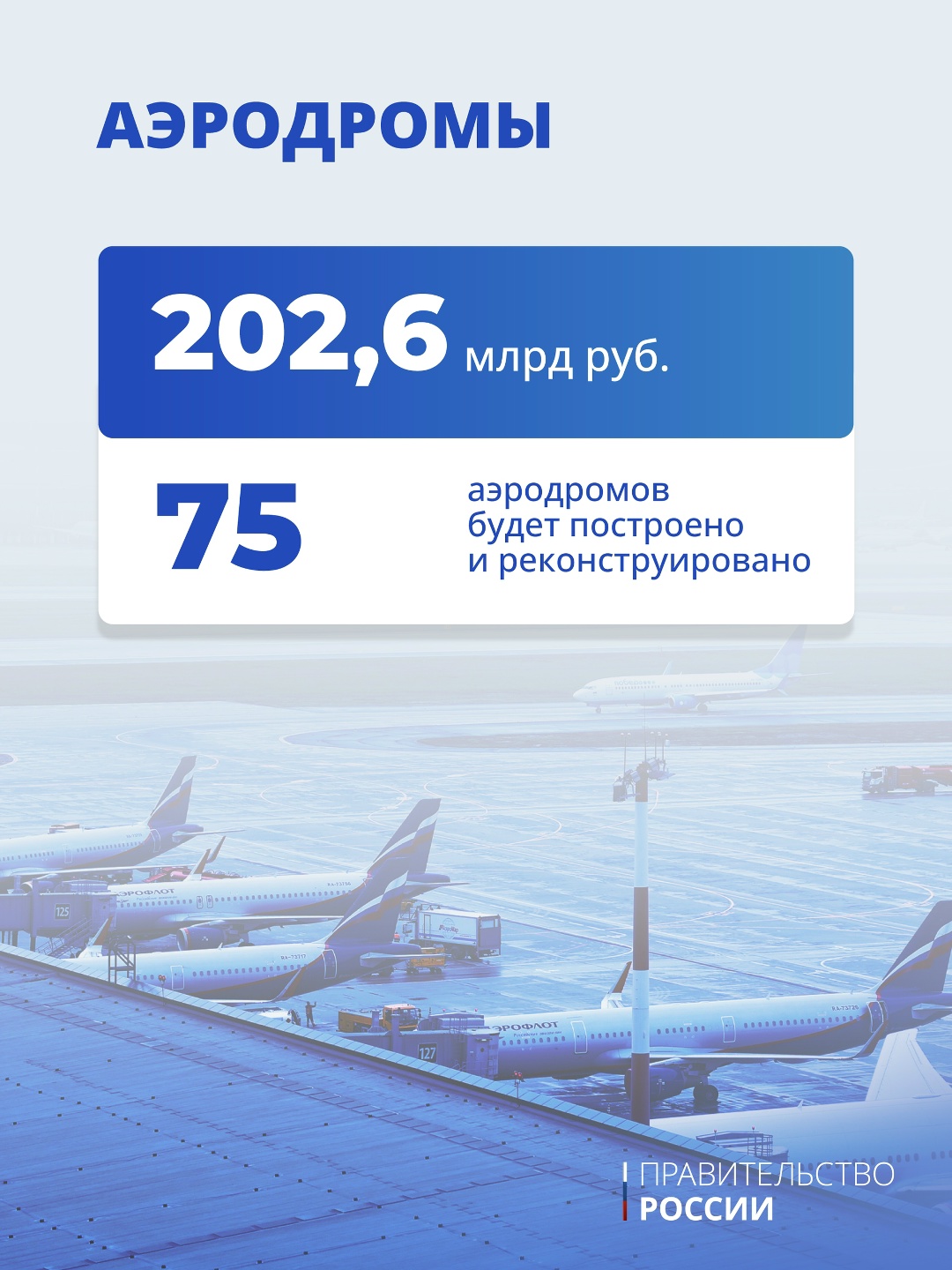 Правительство внесло в Госдуму проект трехлетнего бюджета на 2026–2028 годы.