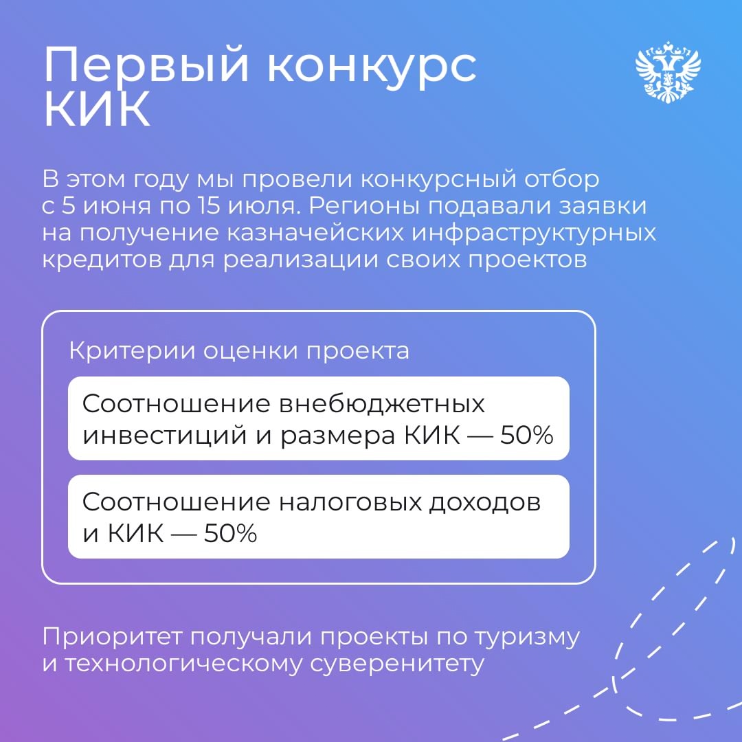 Туристические кластеры в Калининграде и на Байкале, технопарк в Перми, аэропорт в Омске — примеры того, как работают казначейские инфраструктурные кредиты…