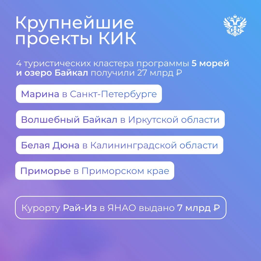 Туристические кластеры в Калининграде и на Байкале, технопарк в Перми, аэропорт в Омске — примеры того, как работают казначейские инфраструктурные кредиты…