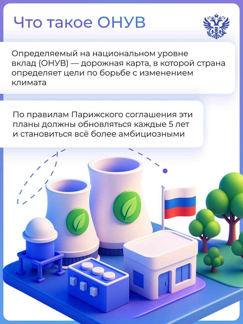 ОНУВсё, у нас новый план Россия поставила амбициозную цель — к 2035 году снизить выбросы парниковых газов до 65–67% от уровня 1990 года.