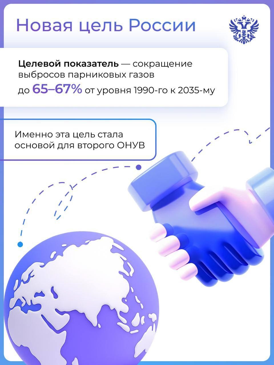 ОНУВсё, у нас новый план Россия поставила амбициозную цель — к 2035 году снизить выбросы парниковых газов до 65–67% от уровня 1990 года.