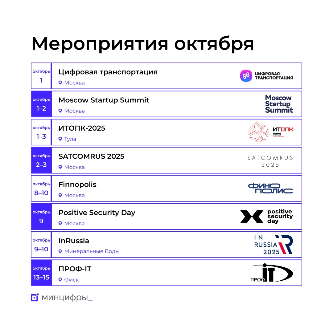 Обзор мероприятий в октябре, на которые стоит обратить внимание